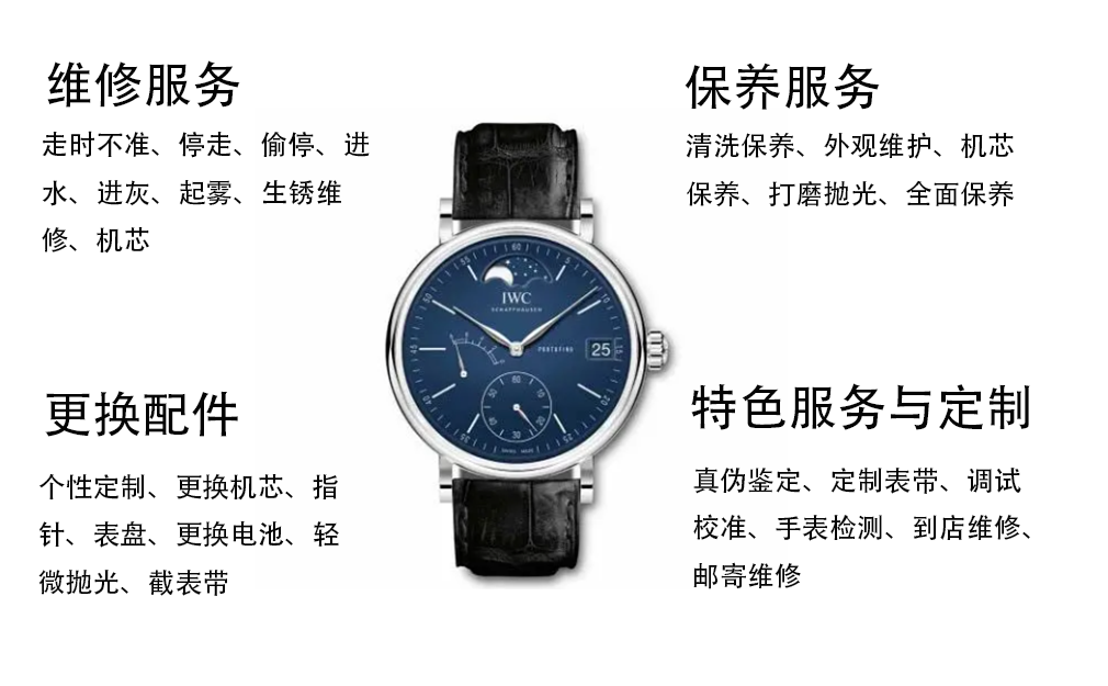 北京万国维修服务地址